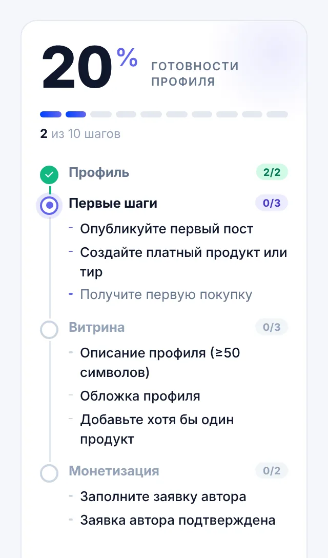 Студия → «Обзор»: чек-лист готовности — «Профиль», «Первые шаги», «Витрина», «Монетизация»