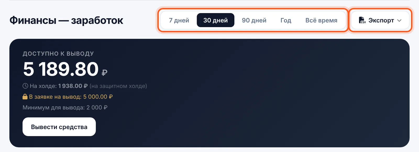 «Финансы — заработок»: период «7 дней … Всё время», «Экспорт» и блок «Доступно к выводу»